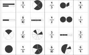 We would like to show you a description here but the site won't allow us. 6 Jeux Sur Les Fractions Beneylu Pssst