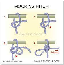 Mooring Hitch How To Tie A Mooring Hitch Survival Knots Rope Knots Sailing Knots