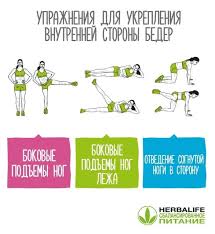 программа тренировок с гантелями дома для набора мышечной массы Uprazhneniya Dlya Ukrepleniya Vnutrennej Storony Beder Bokovye Podemy Nog Bokovye Podemy Nog Trenirovki Dlya Nog Uprazhneniya Dlya Beder Trenirovochnye Uprazhneniya