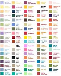 Stampin Up Color Chart Seems Like Every Color In Their History Is Covered Here Except For The 2013 2015 In Colo Jeux De Couleurs Encreurs Melange De Couleur