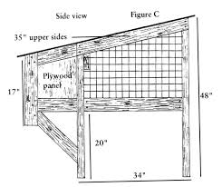 Now you need to install the hutch in a suitable place. How To Build Your Own Rabbit Hutch Diagrams Countryside