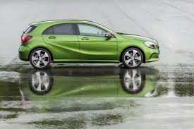 Image result for Kryptonite Green 2016 Mercedes