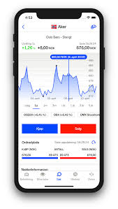 Trade stocks, mutual funds and other equities instantly via your mobile device. Netfonds Nordnet