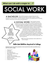 What A Social Worker Does Brochure Examples Bachelors In Social Work Online Social Work Bachelors In Social Work Social Work University