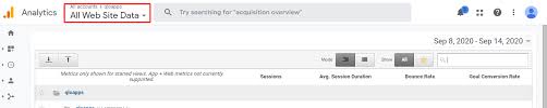What is google analytics' property tracking id (and how do i use. Qloapps Forum Seek The Help Of Qloapps Community How To Set Up Google Analytics