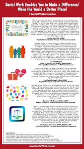 Check spelling or type a new query. 25 Social Workers Share Why They Love Social Work Socialwork Career