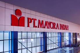 Kupon undian dari pt torabika merupakan promo dari pt mayora indah tbk kepada penikmat kopi. Torabika Eka Semesta Balaraja