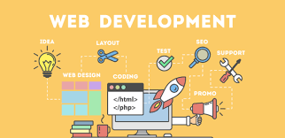 The ninehertz is a mobile application development, web development & web design company established in 2008. Best Web Development Company Archives Insightful Blogs To Educate The Readers Richestsoft