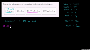 Convert Units Metrics Practice Khan Academy