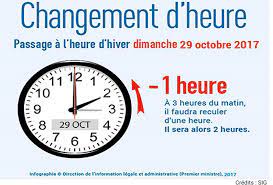 Chaque dernier dimanche du mois de mars à 2 h du matin, avancez vos horloges d'une heure. Heure D Hiver Changement D Heure Le 29 Octobre 2017