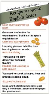Recipe To Speak English Faster Belajar Bahasa Bahasa Inggris