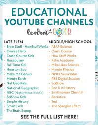 The Best Educational Youtube Channels For Students Learn In Color Utilize socialblade.com to check your youtube stats and track your progress. the best educational youtube channels