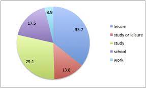 Gemini and cancer are totally incompatible these zodiacs probably make the least compatible pairing of all the signs. Best Match For Cancer Woman Yahoo Answers