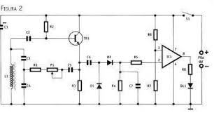 No discrimina los metales (no te dice si es hierro o aluminio lo que has encontrado) pero tiene un buen alcance de profundidad. Detector De Metales Ecured