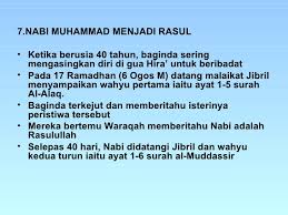 Lebih dikenali sebagai muhammad (arab/jawi: Pelajaran 24 Riwayat Hidup Nabi Muhammad Saw Pendidikan Islam Tingkatan 1 Smk Jabi