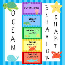 classroom decor ocean behavior clip chart behavior clip