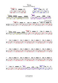 Надежда кодес — torn (natalie imbruglia cover) 04:04. Schlagzeug Noten Pop Rock Mittel Fortgeschritten Nr 2 Natalie Imbruglia Torn Tomrhythm