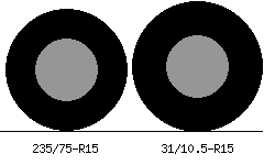 235 75r15 vs 31 10 5r15 tire comparison side by side tire