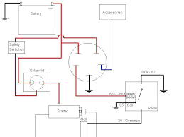 Chaque marque et modèle du indak key switch wiring diagram for a voiture a uniques mises en page et attributs. Pin On Wiring Schems