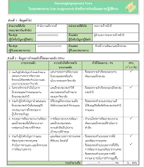 smart kpi ตัวอย่าง words