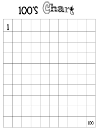 100s chart blank pdf ases math charts 100 chart number