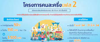 เปิดขั้นตอนการลงทะเบียนโครงการคนละครึ่ง รอบใหม่ จากผู้ตกหล่น ระยะที่ 1 และ ระยะที่ 2 รวม 1.34 ล้านสิทธิ์ วันที่ 20 มกราคม 2564 โครงการ คนละครึ่ง จะ. à¸¥à¸‡à¸—à¸°à¹€à¸š à¸¢à¸™à¸„à¸™à¸¥à¸°à¸„à¸£ à¸‡à¹€à¸Ÿà¸ª 2 à¸£à¸­à¸šà¹€à¸ à¸šà¸•à¸ 4 à¹à¸ªà¸™à¸ª à¸—à¸˜ Accesstrade Th