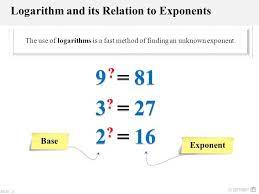 How do you find the missing exponent? Slide Logarithms Slide 2 The Use Of Logarithms Is A Fast Method Of Finding An Unknown Exponent Section 7 4 Baseexponent 9 81 3 Ppt Download
