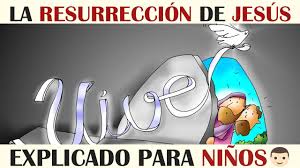 Venid, ved el lugar donde fue puesto el señor. Catolikids La Resurreccion De Jesus Explicado Para Ninos Facebook