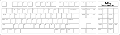 40 bilder zum muster malen. Tastatur Vorlage Public Domain Vektoren