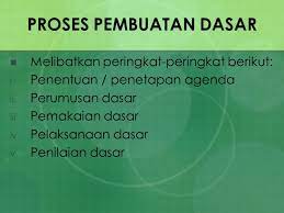 Melakukan atau tidak melakukan sesuatu yang mempunyai objektif, matlamat dan tujuan. Pembuatan Dasar Analisis Dasar Ppt Video Online Download