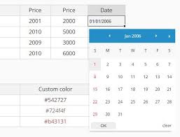 Pin On Data Grid Plugin