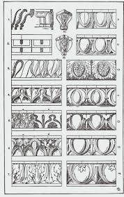 A Handbook Of Ornament 1898 By Franz Sales Meyer From A Handbook Of Ornament 1898 By Franz Sales Meyer With Images Machine Quilting Tutorial Ornaments Ancient Designs