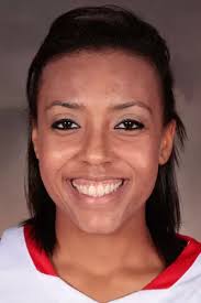 2011-12 Women's Basketball Roster