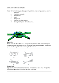 See our user agreement and privacy policy. Doc Jenis Ikatan Dan Simpulan Khairul Azam Academia Edu