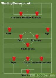 ﻿ canal 11 portugal em directo gratis online ver canais de tv televisao online ao vivo grátis. All Time Portugal Xi Troll Football