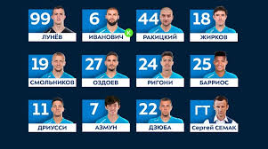 Фк пари сен жермен в общомедия. Obyavlen Startovyj Sostav Zenita Na Match S Dinamo Moika78 Ru Novosti Spb