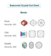 Pin On Jewelry Making Charts And Articles