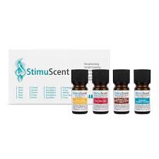 Image result for Olfactory Training