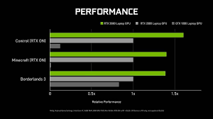 Check spelling or type a new query. Nvidia Archives Tech Arp