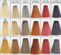 28 albums of dye hair colors chart explore thousands of