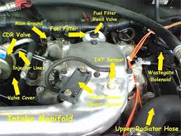 Where is flasher relay on 2003 gmc. 97 6 5 Turbo Need Wiring Diagrams Diesel Bombers