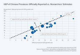 august 2019 nber digest