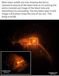 The Full Monty Of That Black Hole Astronomy Facts Space Facts Fun Facts