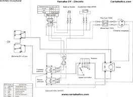 Read or download golf cart starter generator for free wiring diagram at digitalidea.gruppoedilamar.it. Hyundai Golf Cart Wiring Diagram Yamaha Golf Carts Golf Carts Electric Golf Cart