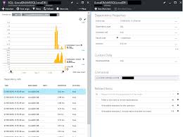 This template provisions a web app, a sql database, azure cosmos db, azure search and application insights. Understanding Application Insights Dependency Statistics For A Web Api App Stack Overflow