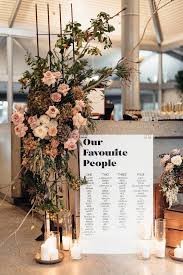 Kwhbride Kelli S Garden Wedding Wearing Celine Gown Photographed By Jack Henry Ph Ultimate Wedding Planning Checklist Sydney Wedding Seating Chart Wedding