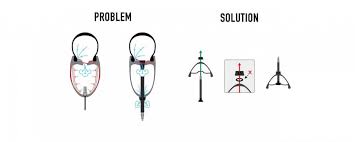 How To Setup A Tubeless Road Tire Enve