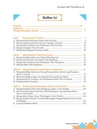 Fitur positif dari qspm adalah seperangkat strategi dapat diuji secara berurutan atau secara simultan. Kelas 11 Sma Bahasa Indonesia Siswa 2017 Pages Deleted Pdf