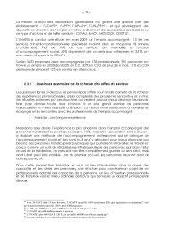 La lettre de motivation revêt une grande importance dans l accompagnement d un c v. Exemple De Demande De Stage Esat Modele De Lettre De Motivation Pour Un Stage En Esat Modele Lettre Motivation Microsoft Office Only Office Export Pdf