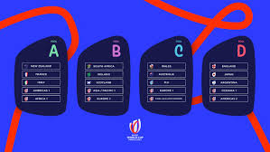Cupa mondială de rugby este cel mai mare eveniment rugbystic al planetei. S Au Tras La SorÈi Meciurile Cupei Mondiale De Rugby Din 2023 Romania Ar Putea Face Parte Din Grupa B Sau C Am Evitat Noua ZeelandÄ Èi Anglia Prosport